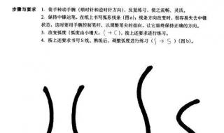 如何快速学会转笔