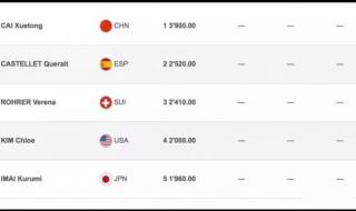 世界杯比赛场地尺寸 世界杯比赛场地尺寸